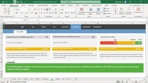 Planilha De Otimização De Processos 4.0