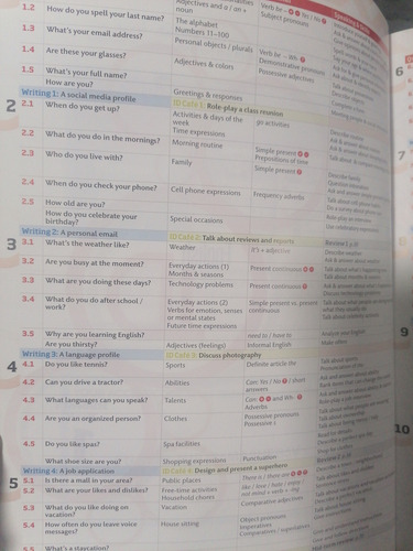 English Id Stb Level 1