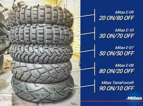 Pneu Mitas E-07 150/70-17 V-strom Varadero Tiger Tenere 1200