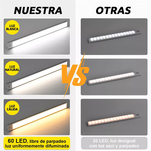30cm Lámpara Premium 60 Led Barra Luz Sensor Movimiento Casa Negro