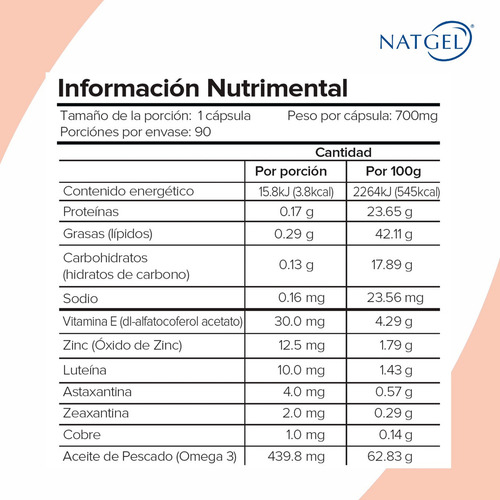 Luteína, Zeaxantina y Astaxantina con Vitamina E, Zinc, Cobre y Omega 3 90 Cápsulas Fórmula Nutricional para Vista y Bienestar Diario Natgel