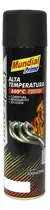 Comprar Pintura Alta Temperatura Estufas Salamandra Parrilla
