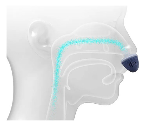 Dispositivo Anti Ronquidos Paquete De 5 A Paratos