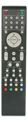 Control Remoto Repuesto Para Tv Audio Proyector Viore Lcd