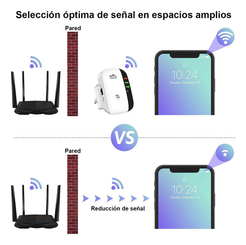 Amplificador Repetidor Wifi Rango Router Amplificador 300 M