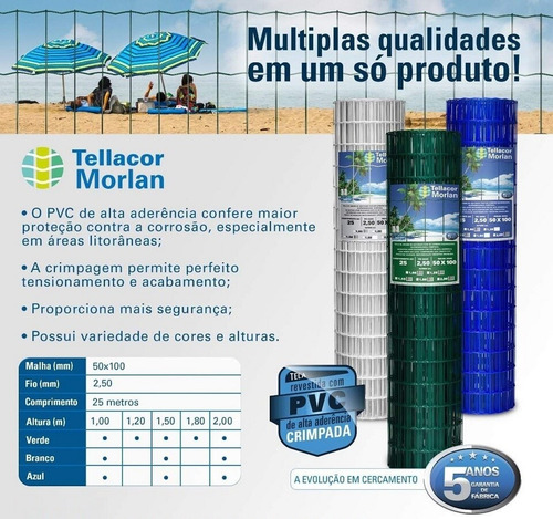 Tela Multiuso Revestida Pvc Tellacor 1,5x25m Morlan