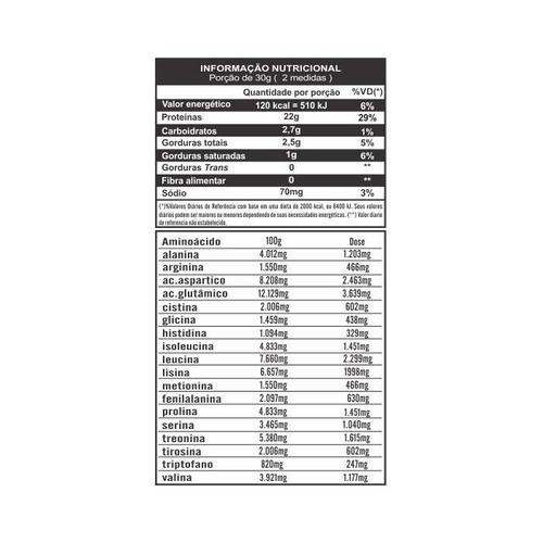 Smart Whey Triple Whey Cellgenix 1814g Chocolate
