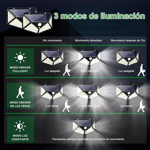 100 Leds Lámparas Solar Sensor Exteriores De Pared 10 Pcs