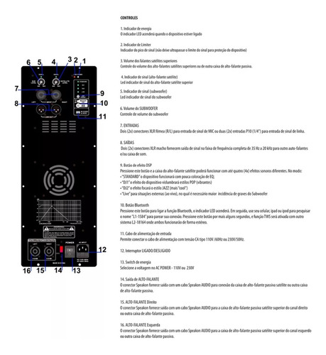 Sistema De Som Torre Waldman Line Up Duo L2 18x16,4 1000wrms