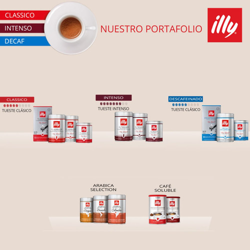 Café Illy Granos Colombia 250g
