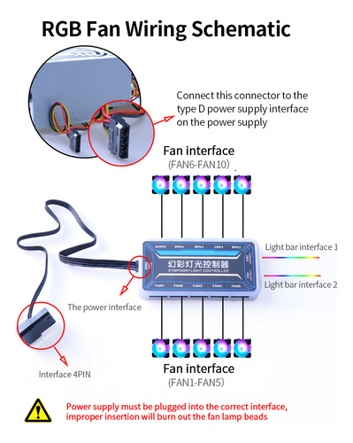 Zh Controlador De Ventiladores Music Rhythm + Aura Sync Con