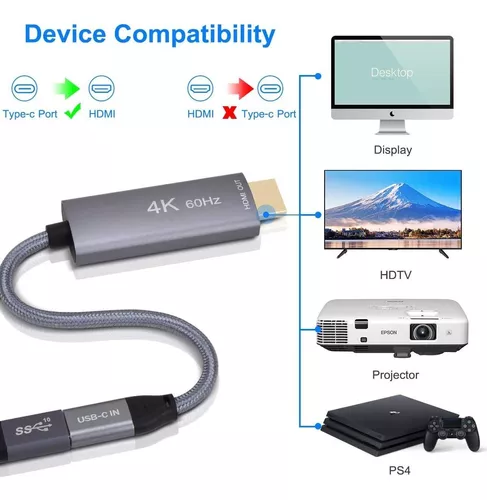 Elebase Adaptador de cable USB-C hembra a HDMI macho,convertidor
