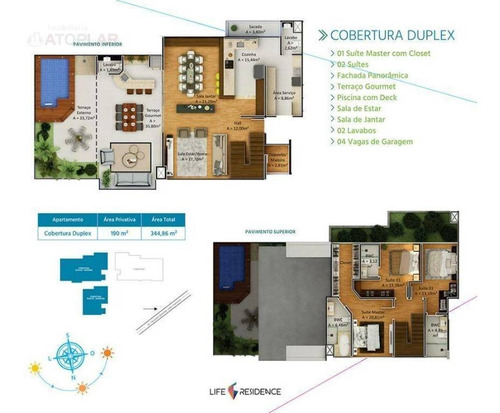 Imagem 5 de 12 de Cobertura À Venda, 189 M² Por R$ 1.743.346,20 - Ressacada - Itajaí/sc - Co0126