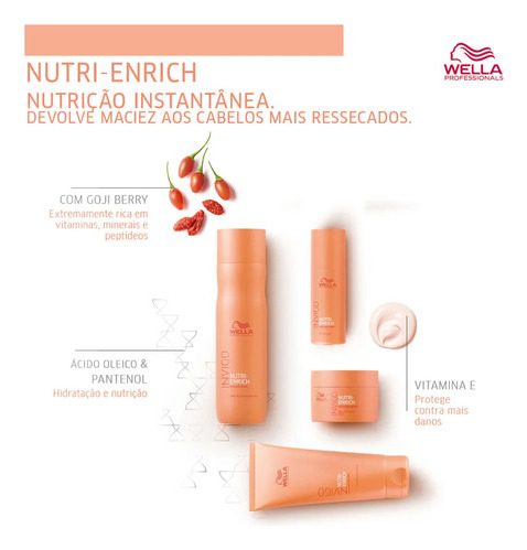 Wella Kit Nutri Enrich Nutrição Shampoo 250ml (5 Unidades)