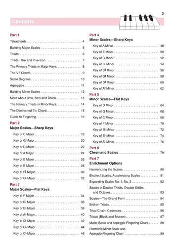 The Complete Book Of Scales, Chords, Arpeggios & Cadences: I