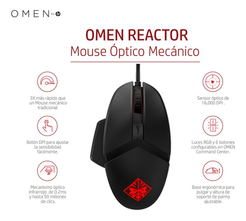 Mouse Omen Reactor Hp Óptico Mecánico Negro Negro