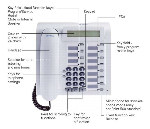 Teléfono Siemens Optipoint 500