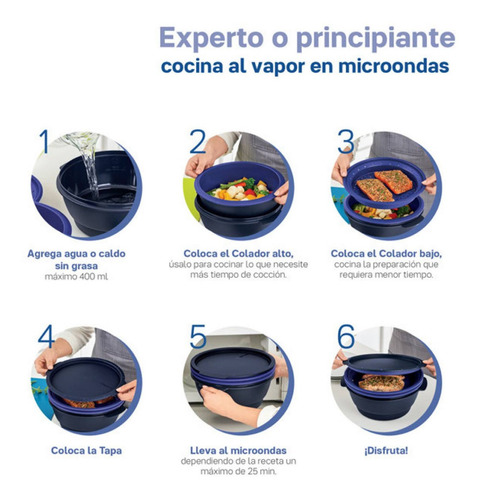 Micro Urban Tupperware® Olla Inteligente Multiuso 0% De Bpa
