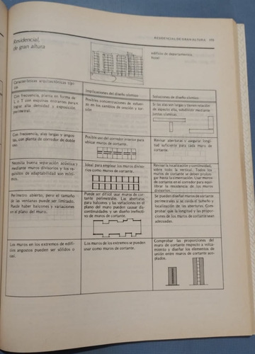 Libro Configuración Y Diseño Sísmico De Edificios Arnold (Usado)