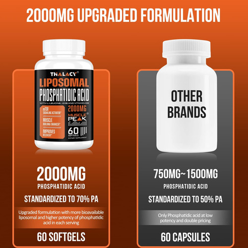 2000 Mg De Ácido Fosfatídico Liposomal (pa) | Muscle De De Y