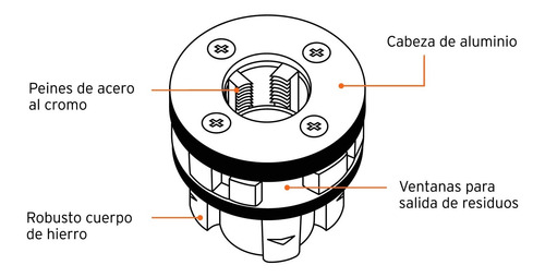 Dado Para Tarraja 1´ Cabezal De Acero Cuerda 11.5 Npt 13078