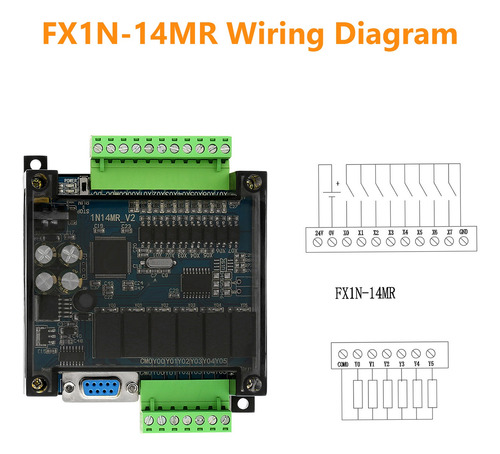 Controlador Lógico Programable Plc Dc24v