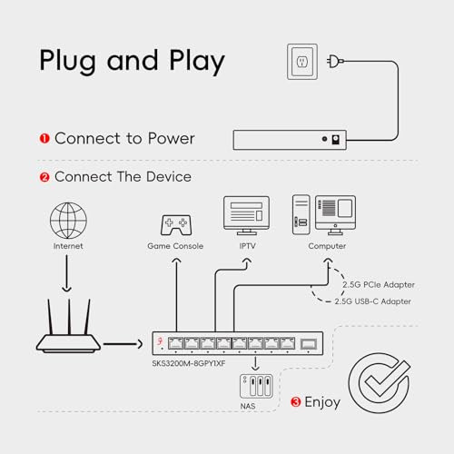 Switch Ethernet Administrado Web Xikestor De 8 Puertos 2.5g