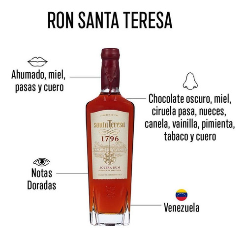Pack De 12 Ron Santa Teresa 1796 750 Ml