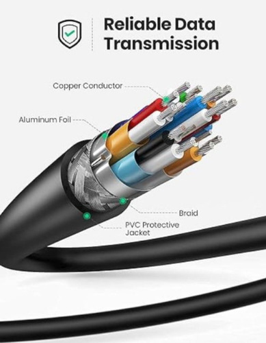 Cable De Audio Y Video Para Videocamara Digital Samsung