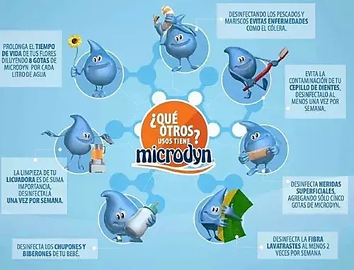 Microdyn Microbicida 1 Litro Desinfectante Alimentos Verdura