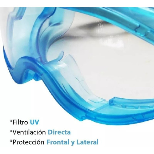 Imagen 5 de 7 de Antiparra De Seguridad Transparente New Classic Libus