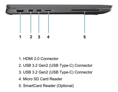 Dell Latitude 7410 Intel Core I5 10310u 16gb Ram 512gb Ssd (Reacondicionado)