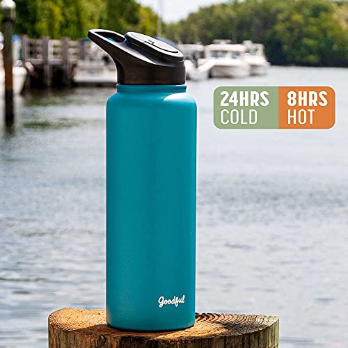 Botella De Agua Goodful De Doble Pared, Aislada Al VacĂo,