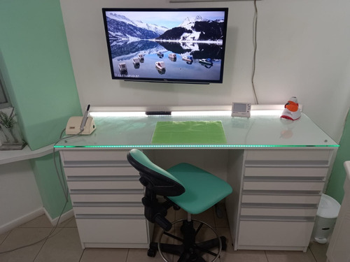 Mobiliario Odontologico