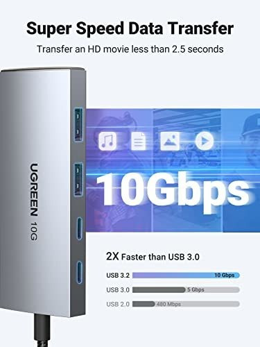 Hub Ugreen Usb C De 10 Gbps, Adaptador Usb C A Usb 3.2 De 4