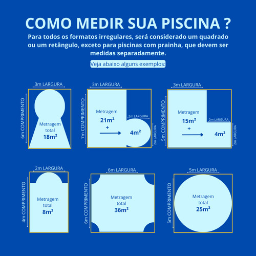 Capa Termica Piscina 2,60 X 1,70 Advanced Blue 300 Micras