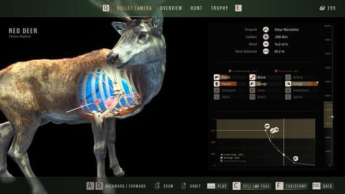 Way Of The Hunter Pc Español Juego De Caza