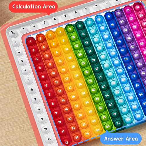 Z Multiplicación De Tarjetas De Matemáticas Tarjetas