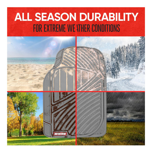 Motores Flexyugh Mats: Tendencia, Eficiencia Y Rendimiento