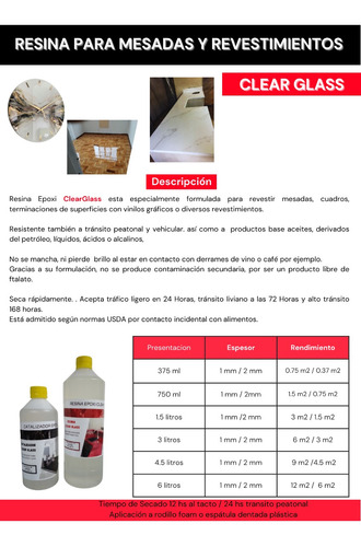 Kit Porcelanato Liquido 3 M2