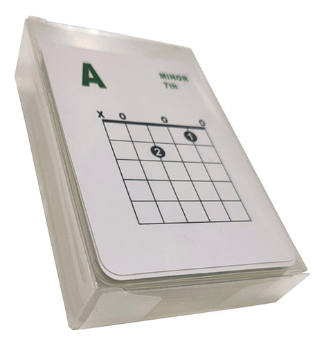 Tarjetas De Acordes De Guitarra, Tarjeta De GuĂa De
