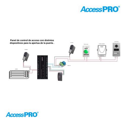 Módulo De Relevador Prorelay Accesspro / Control De Accesos