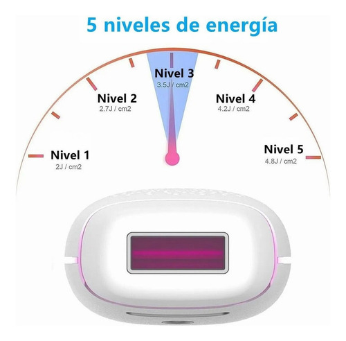 Máquina Depiladora Ipl For Cuerpo Y Área Íntima