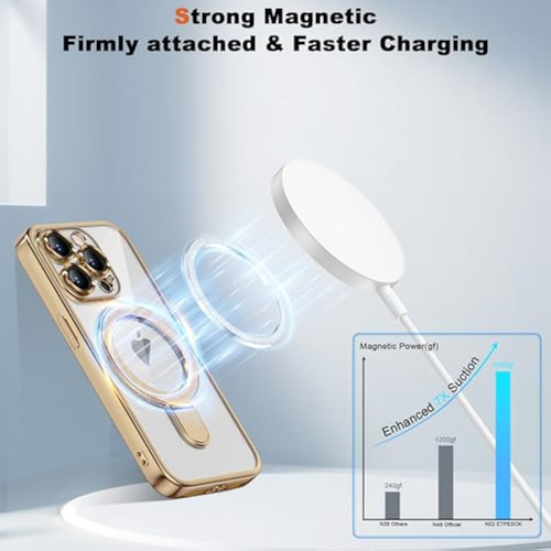 Compatível Com Capa Para iPhone 15 Pro Max Com