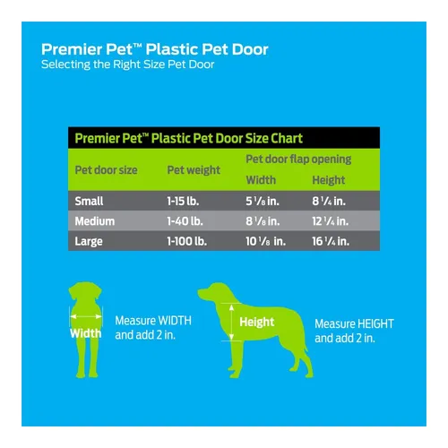 Puerta Para Mascotas Premier Pet De Plástico Blanco, Puerta