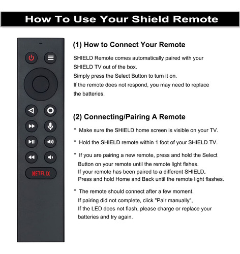 Control Remoto Por Voz De Repuesto Allimity P3700 Para Nvidi