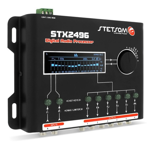 Processador De Audio Digital Equalizador Stx2496 Stetsom