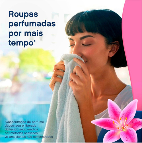 Imagem 5 de 6 de Amaciante Concentrado Girando Sol Doces Sonhos 1 Litro
