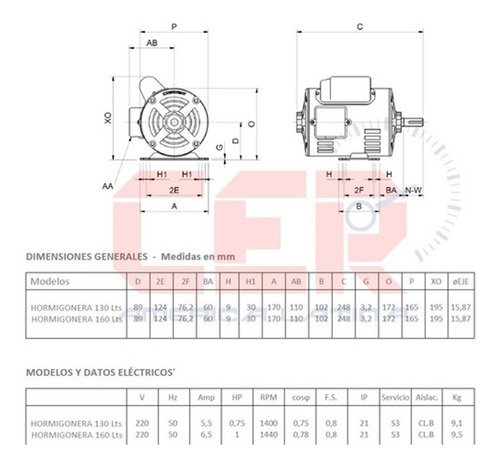 Imagen 5 de 6 de Motor Hormigonera Monofasico 130 Lts Czerweny 3/4 Hp 4 Polos