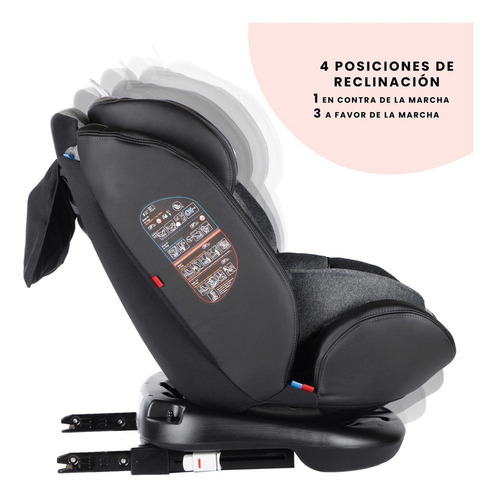 Autoasiento Convertible Safety 1st Giro 360 Isofix Color Negro